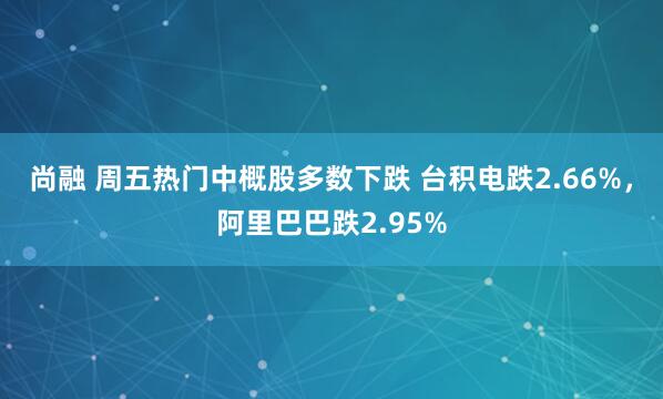 尚融 周五热门中概股多数下跌 台积电跌2.66%，阿里巴巴跌2.95%