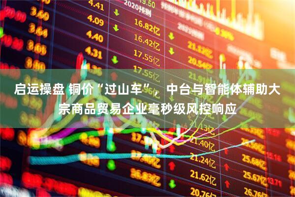启运操盘 铜价“过山车”，中台与智能体辅助大宗商品贸易企业毫秒级风控响应